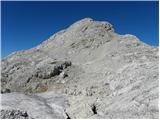 Planina Blato - Vršaki (Srednji vrh)